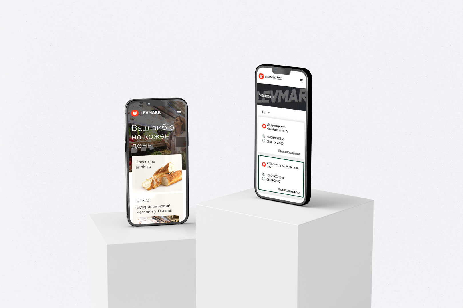 Функціональність та масштабування